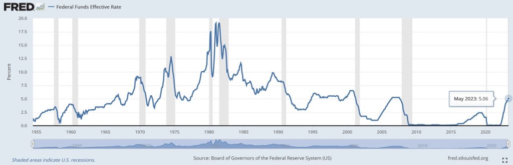 深入 RWA:底层资产、业务结构、发展路径与潜在机遇