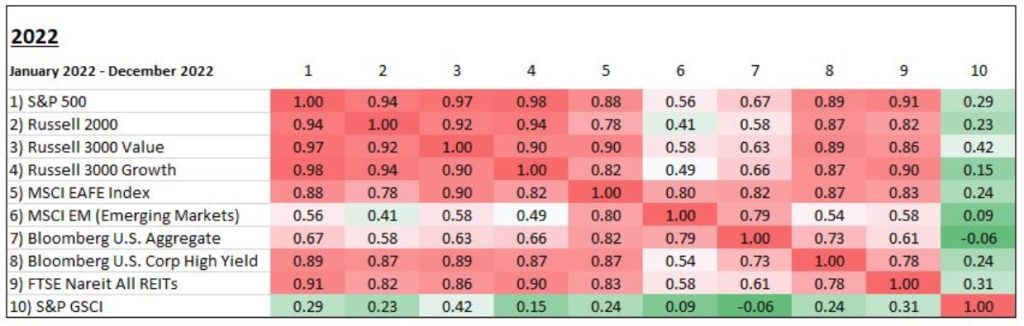 深入 RWA:底层资产、业务结构、发展路径与潜在机遇