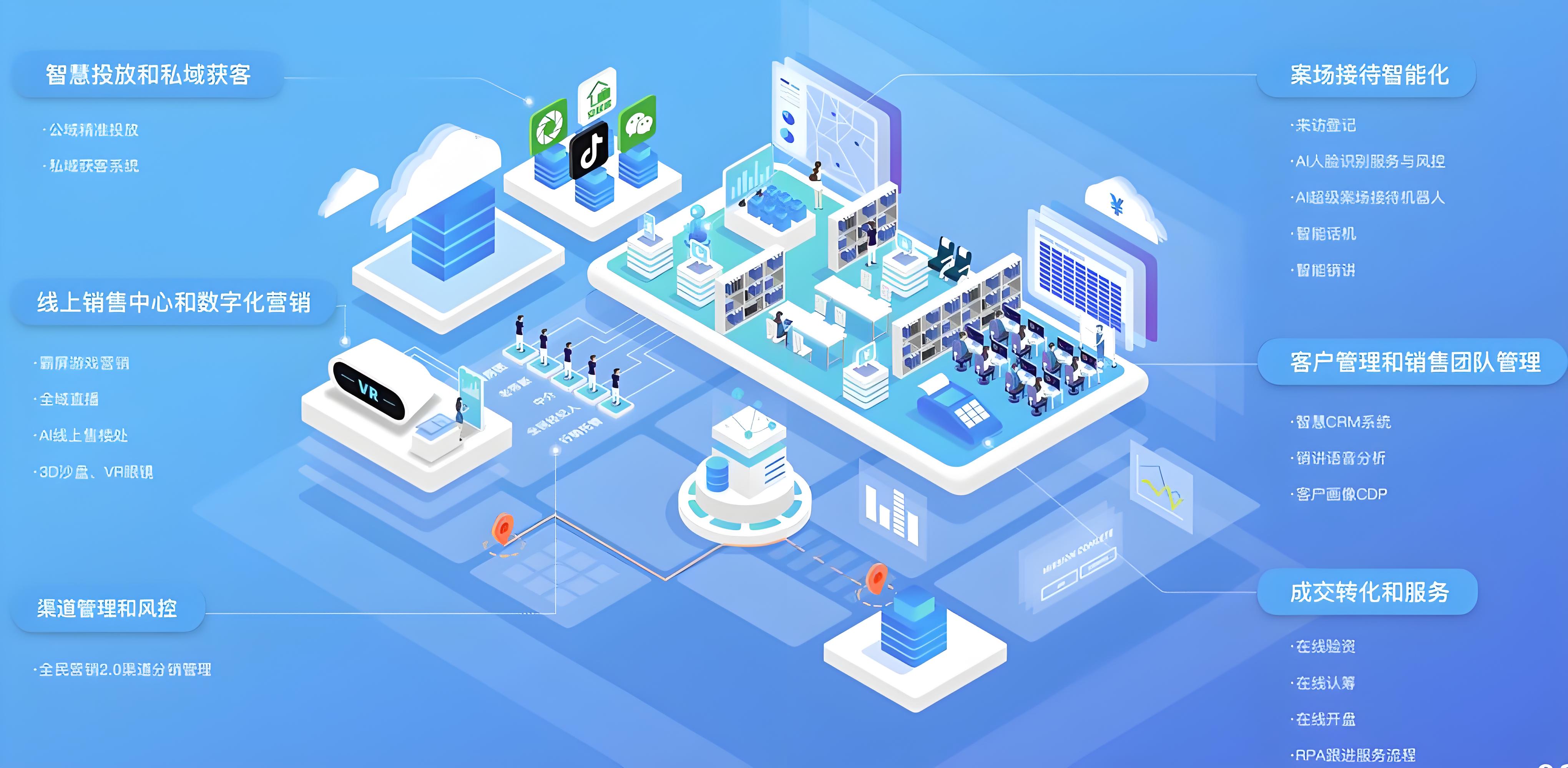 外贸从业者：AI翻译+本地化营销的工作流