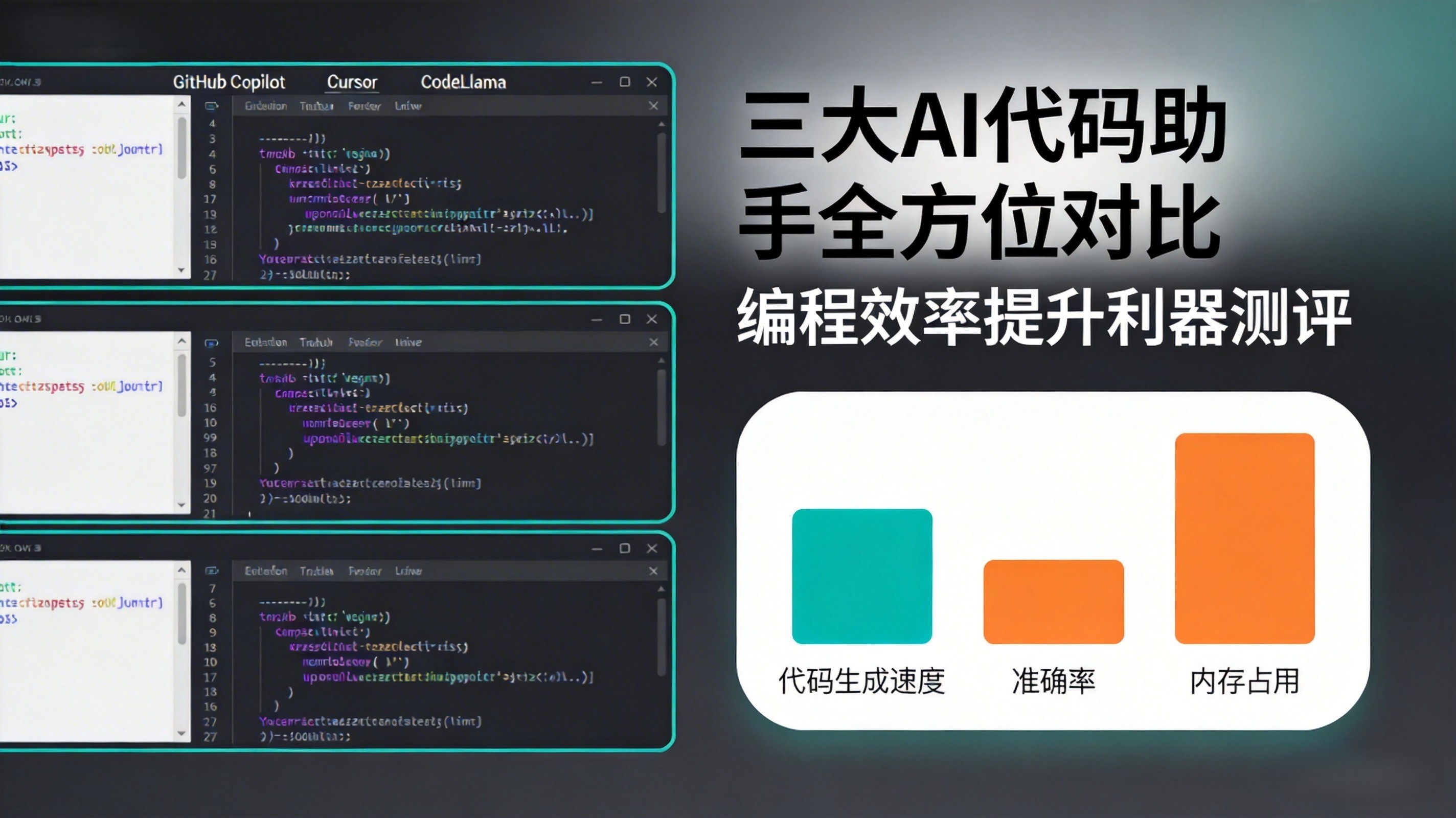 2026年AI代码助手深度测评：选对工具，开发效率提升300%