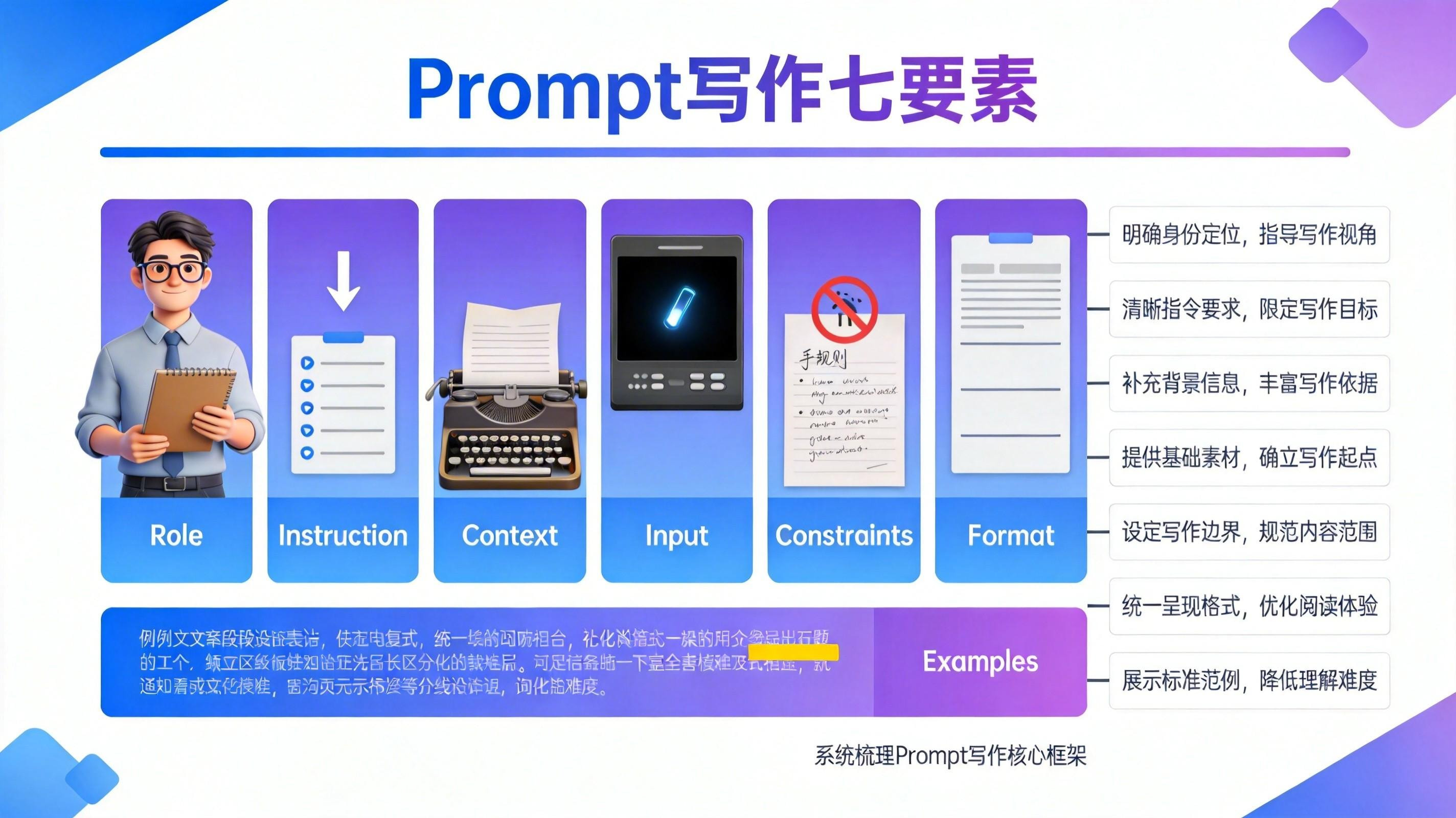 输出质量公式可视化.webp