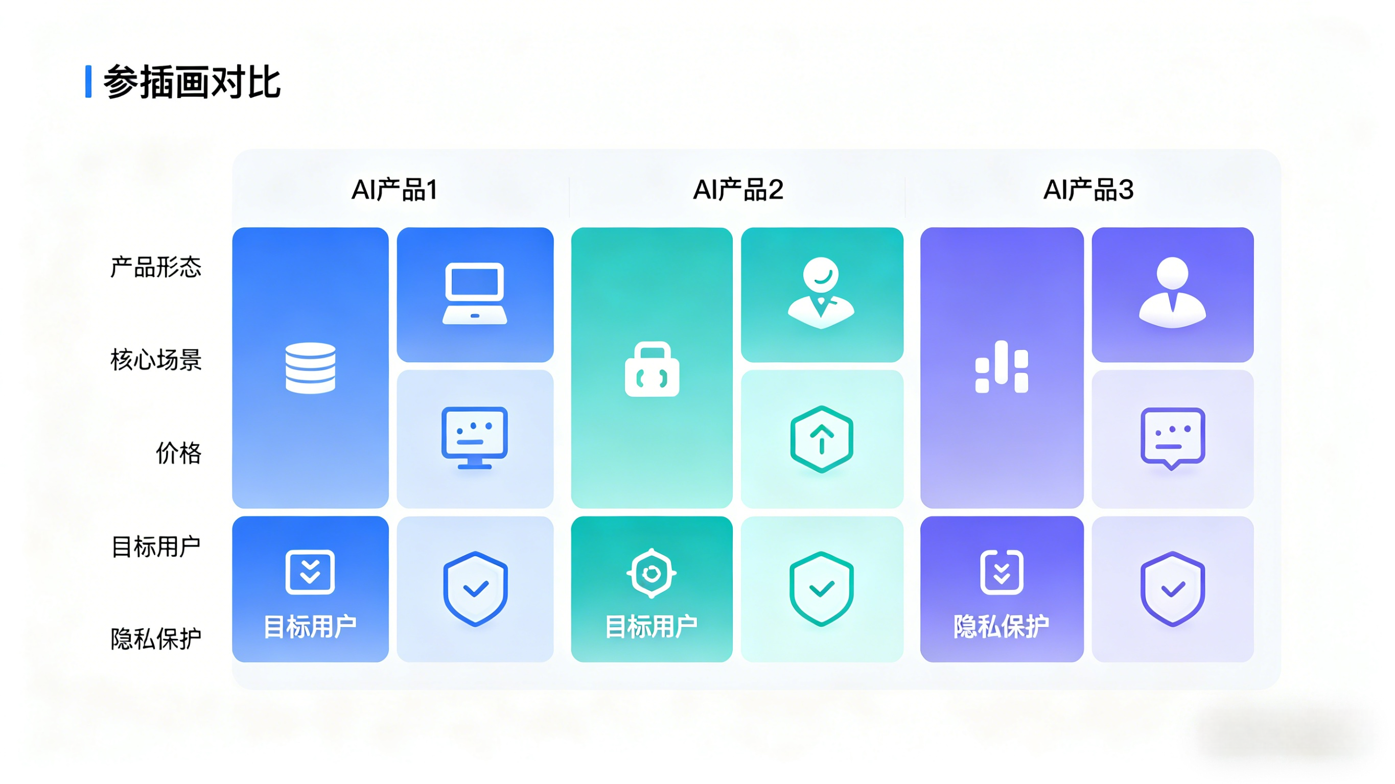 AI工具测评文章配图方案 (4).png