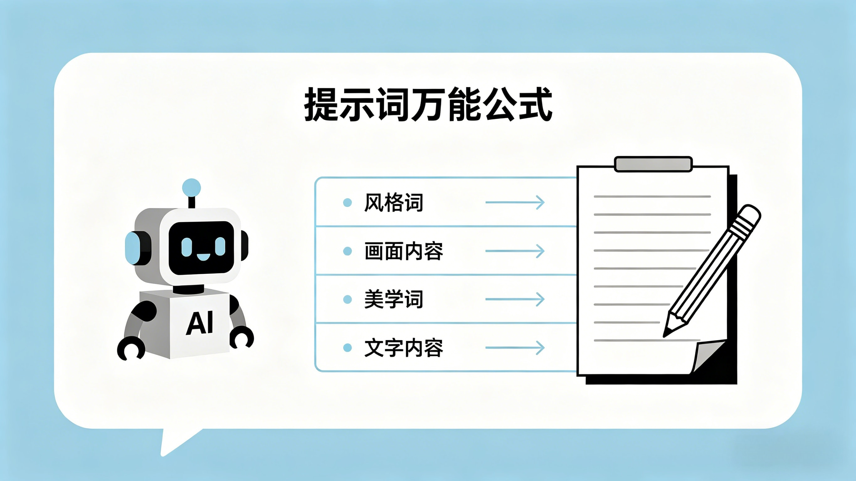 AI工具测评文章配图方案 (2).webp