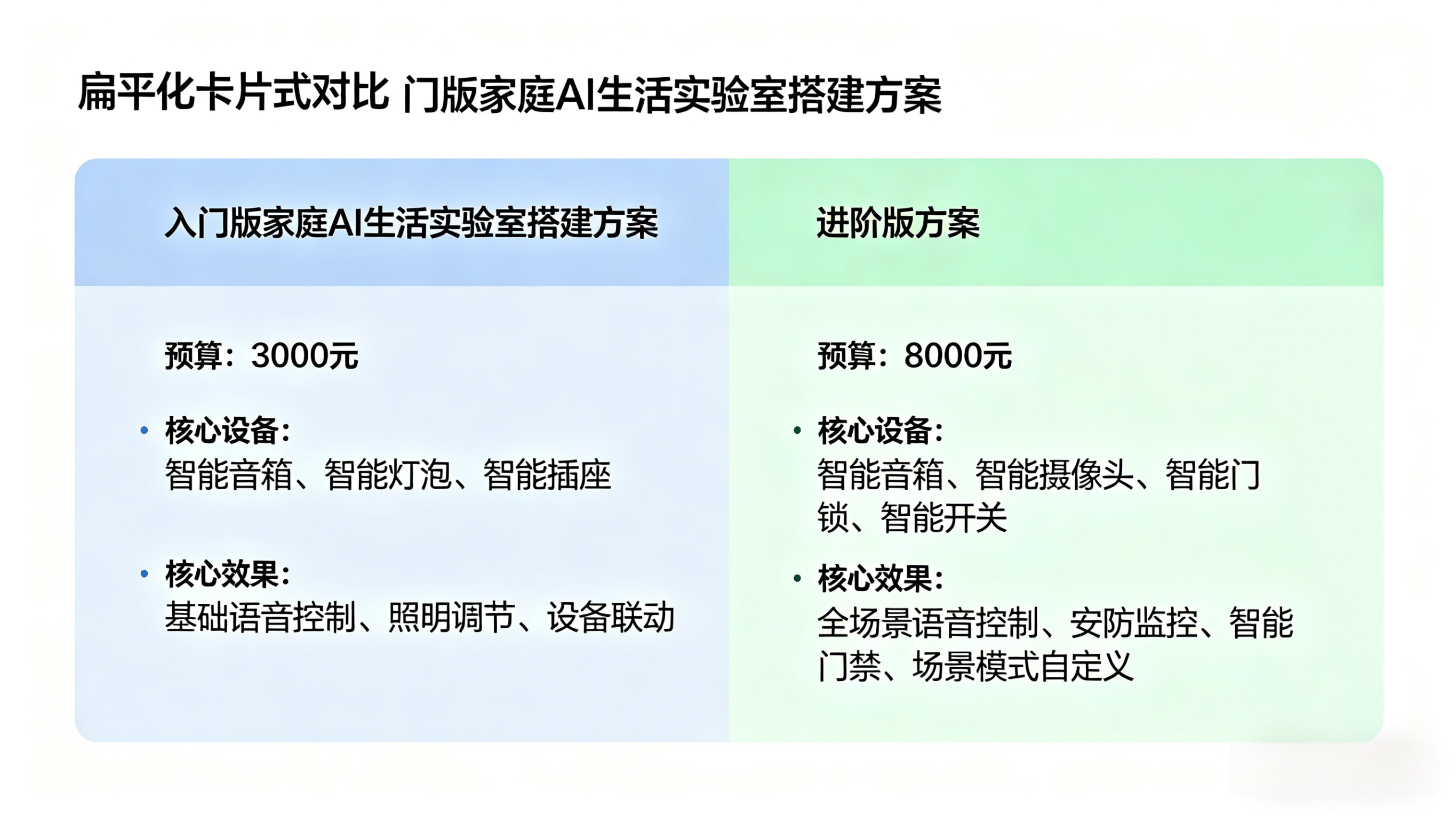 RAG实战教程 (2).webp