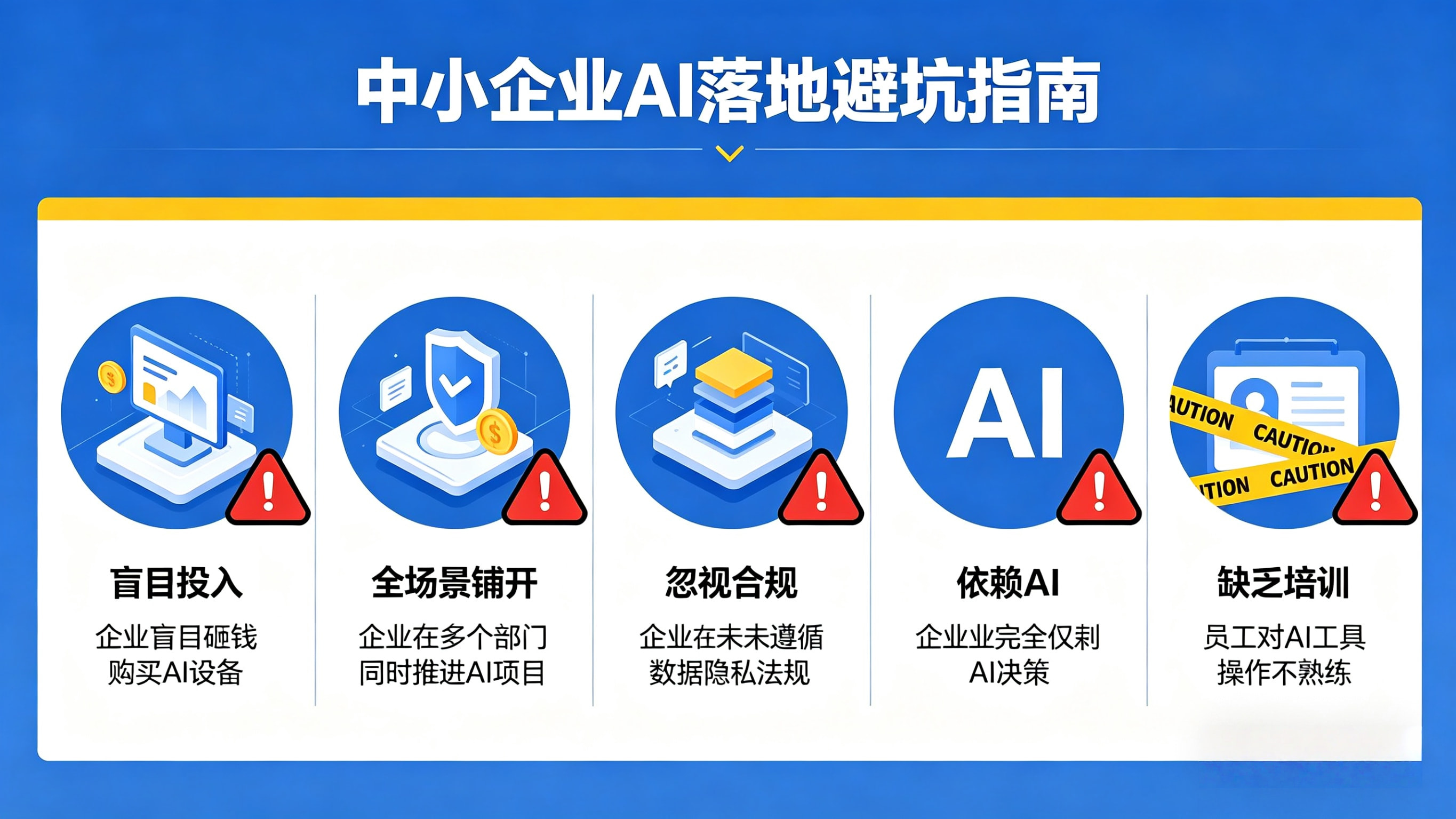 中小企业AI落地高频避坑指南.webp