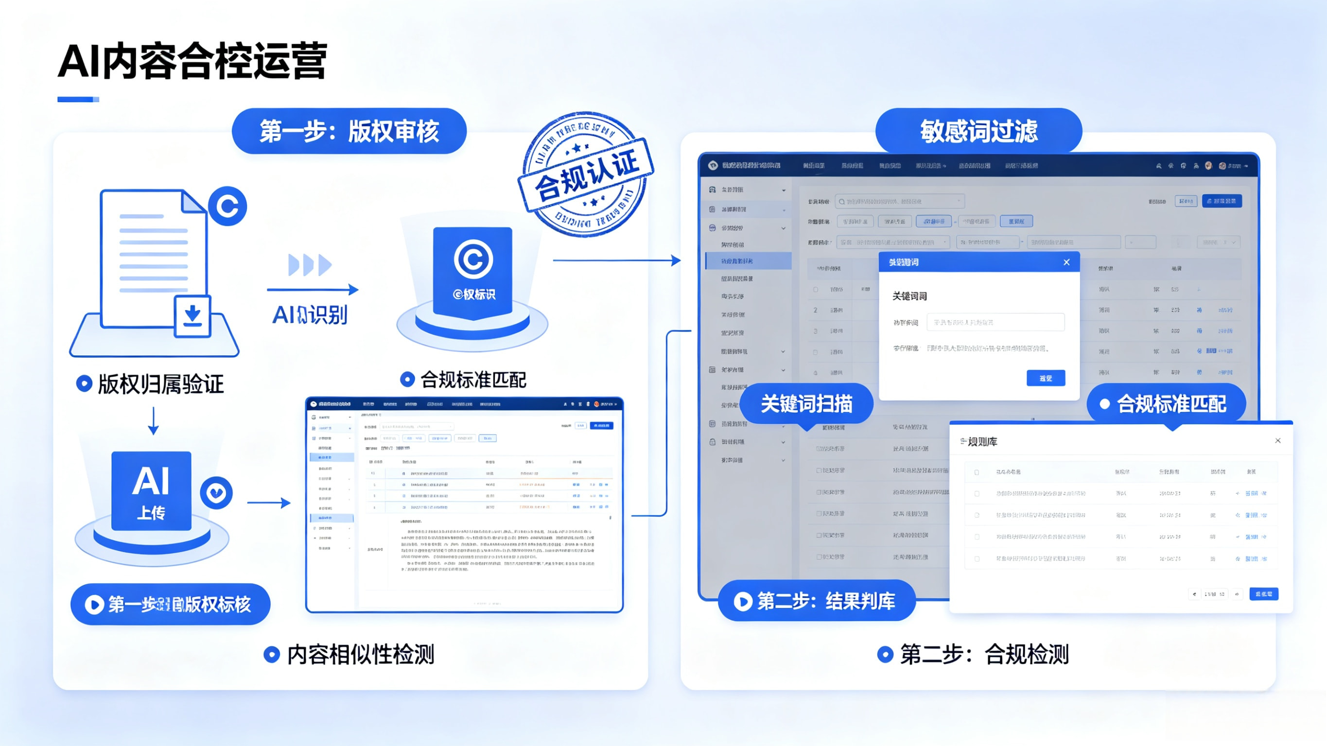 全行业 AI 生成式内容商业化落地场景.webp