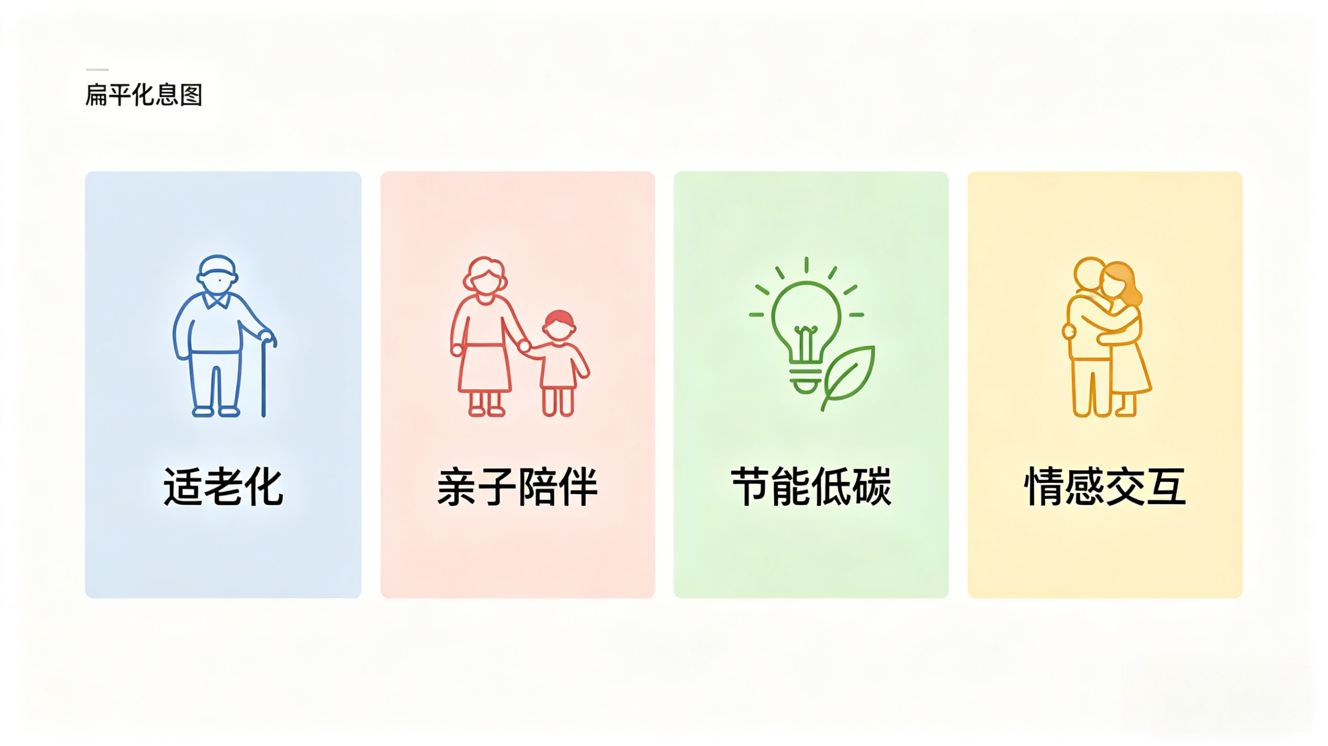 AI 生活实验室四大创新场景落地突破.webp