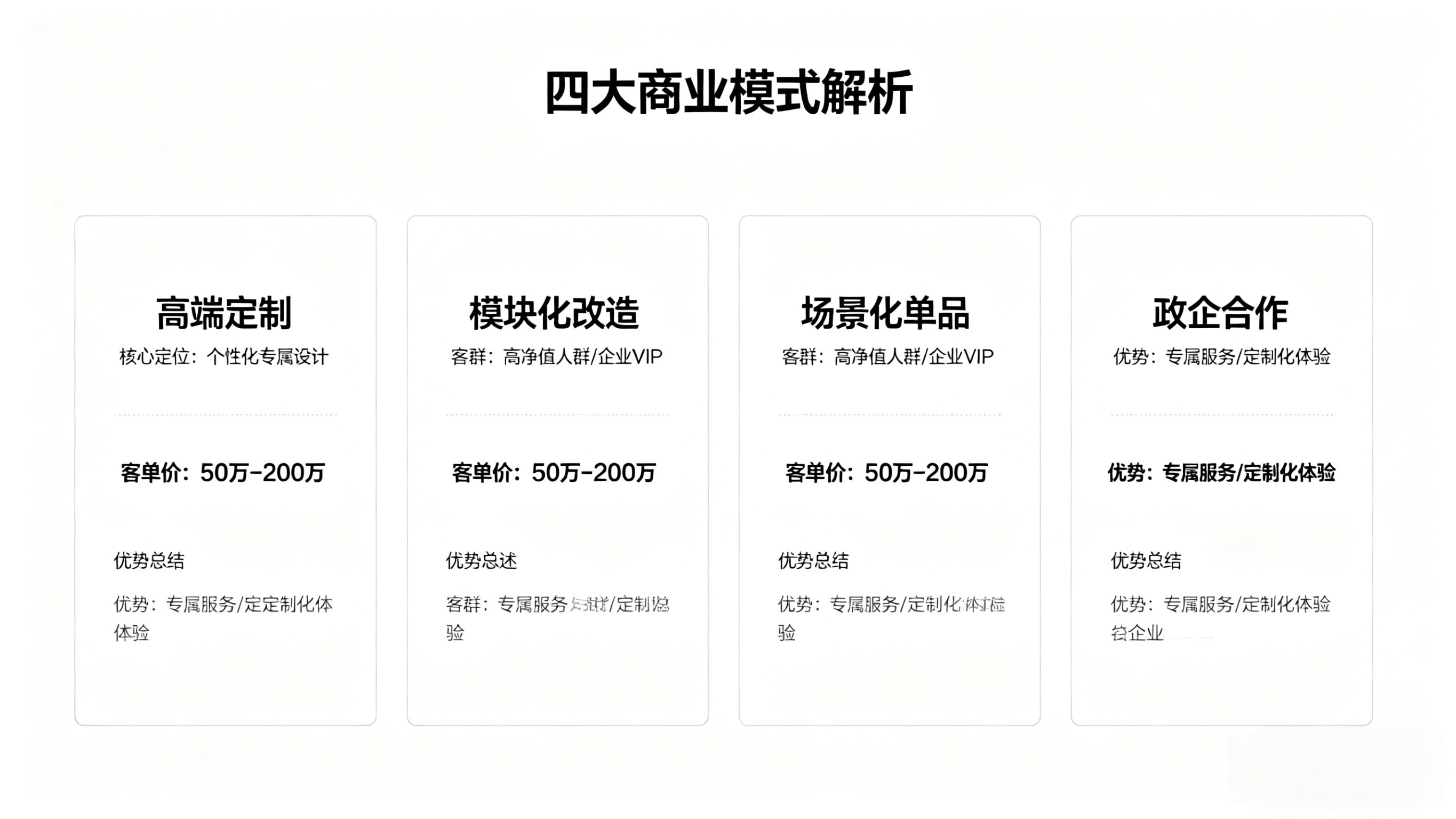 AI 生活实验室四大主流商业化模式与落地实践.webp