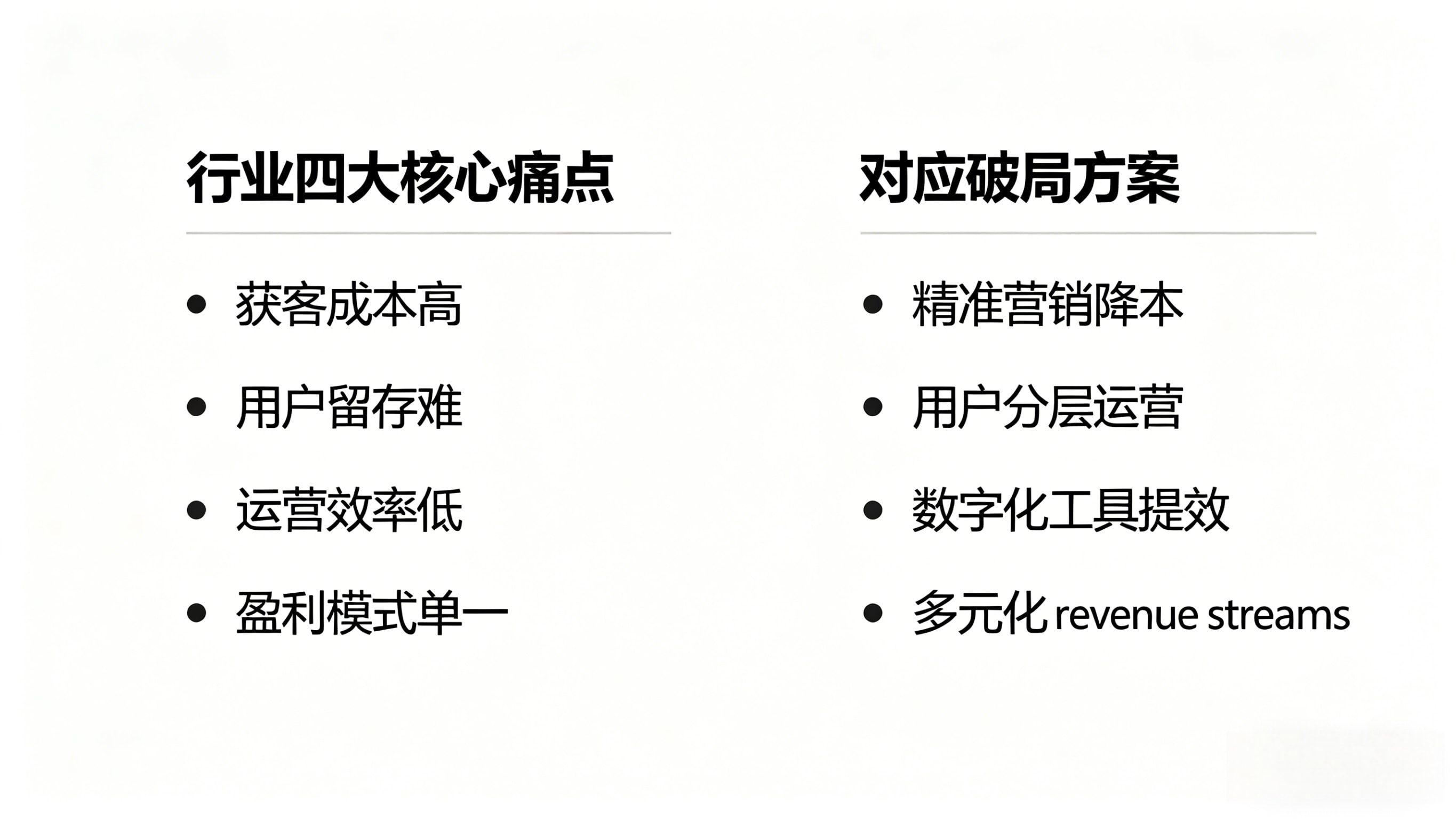 行业核心痛点与破局方案.webp
