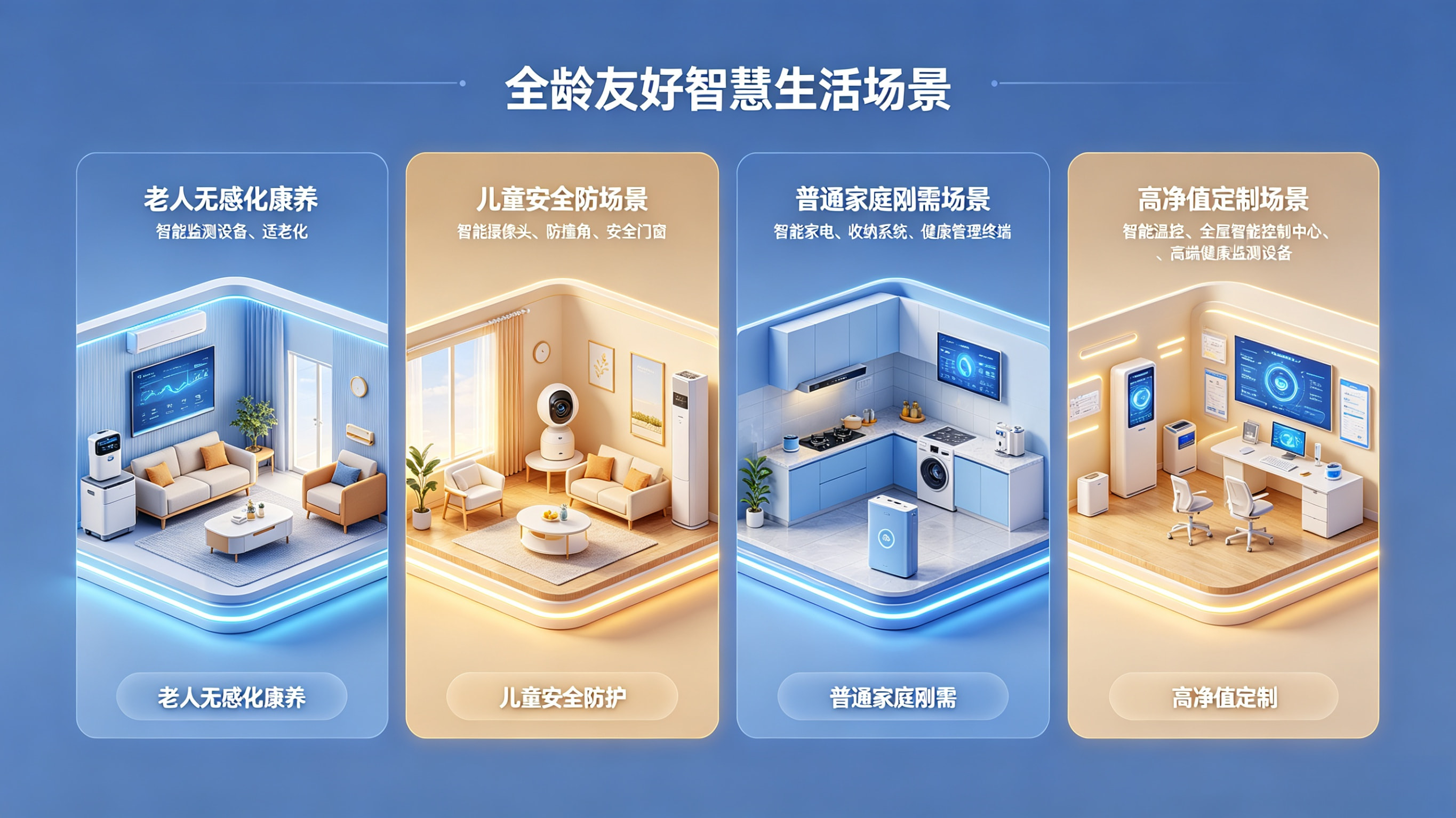 AI 生活实验室全龄友好场景设计体系.webp