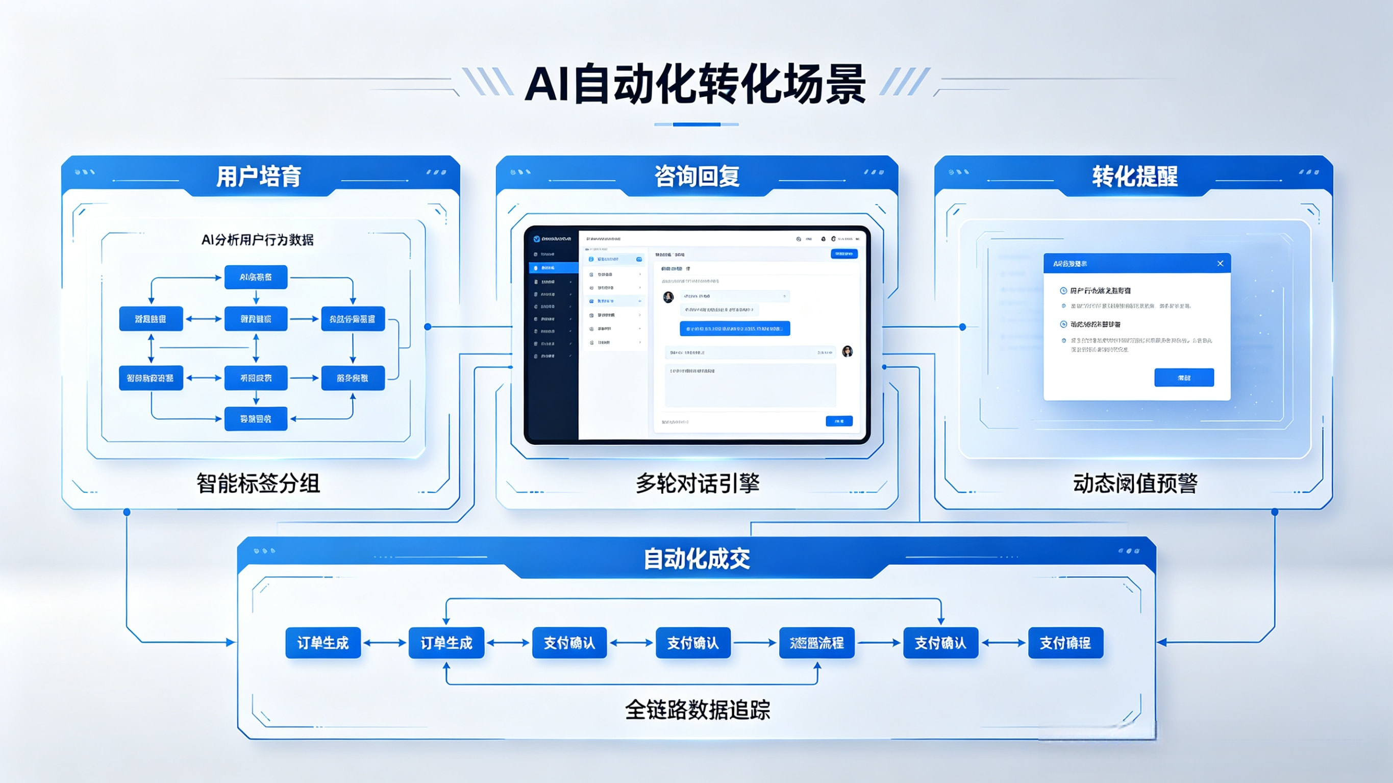 AI 知识付费变现核心避坑指南.webp