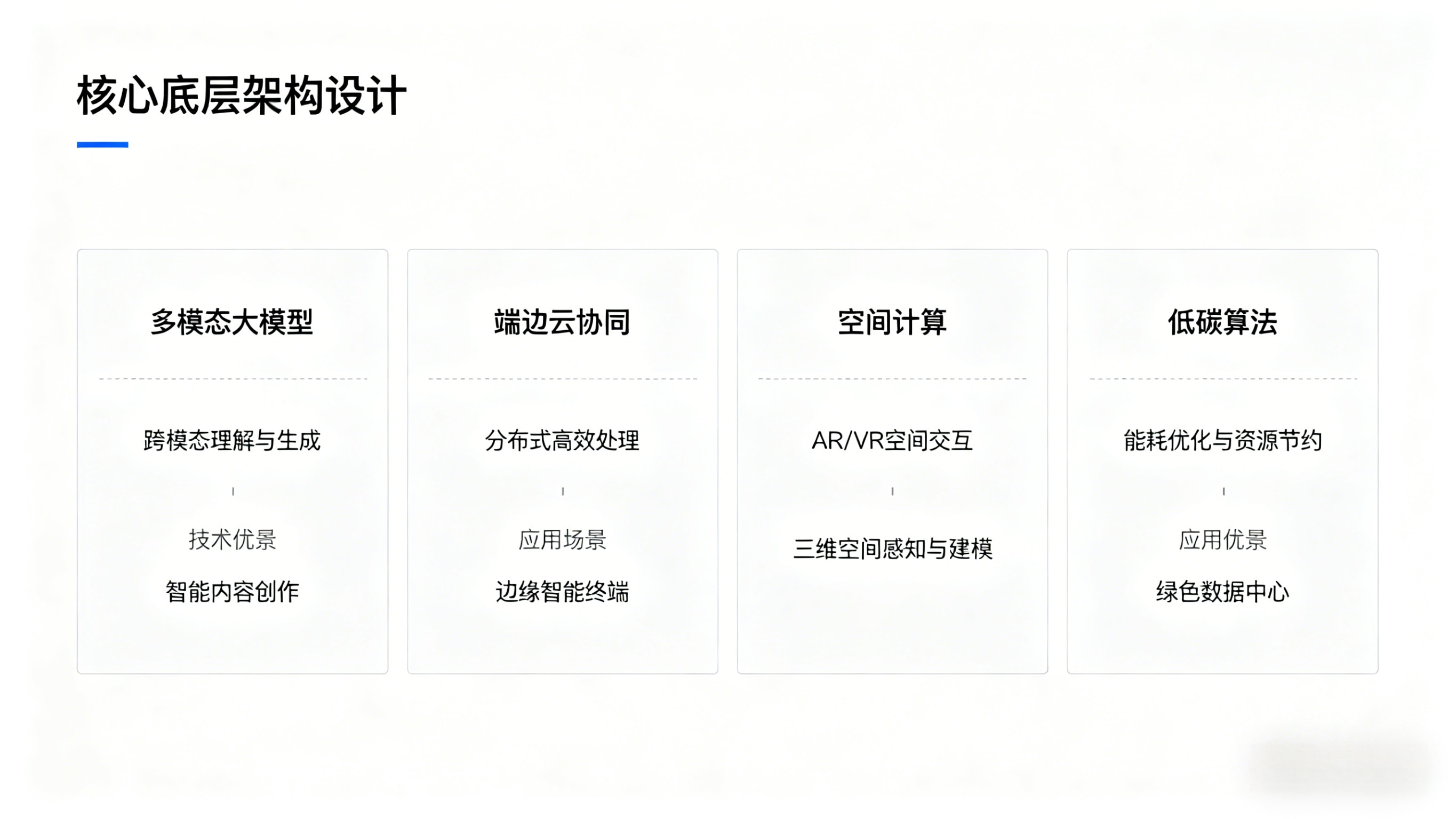 AI 生活实验室核心技术迭代：底层能力全面升级.webp