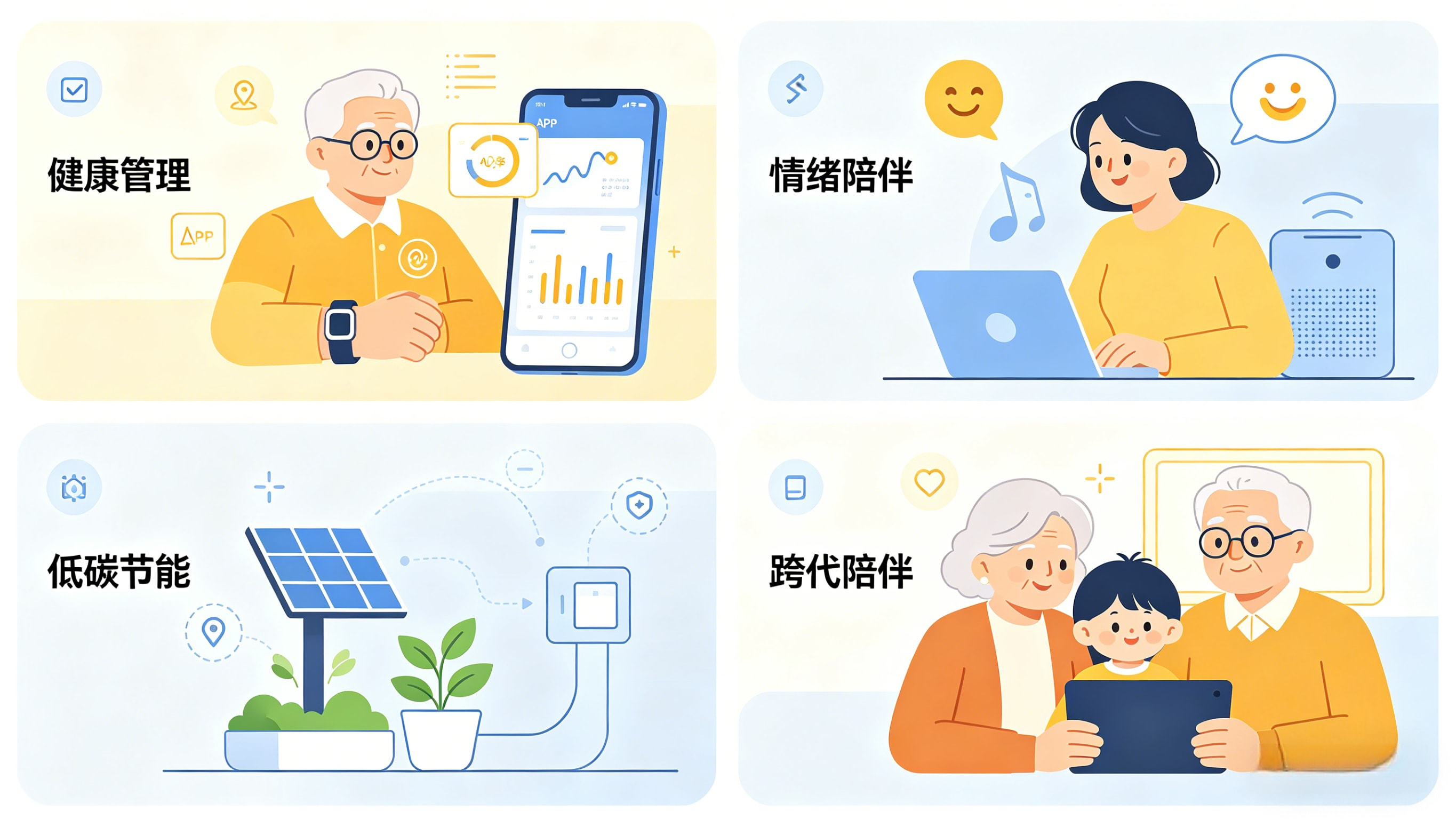 2026 AI 生活实验室新兴创新生活场景.webp