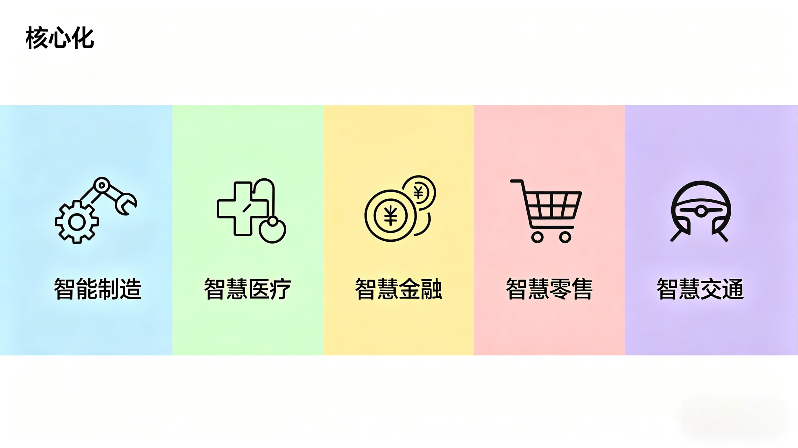 五大核心赛道 AI 产业应用标杆案例深度拆解.webp