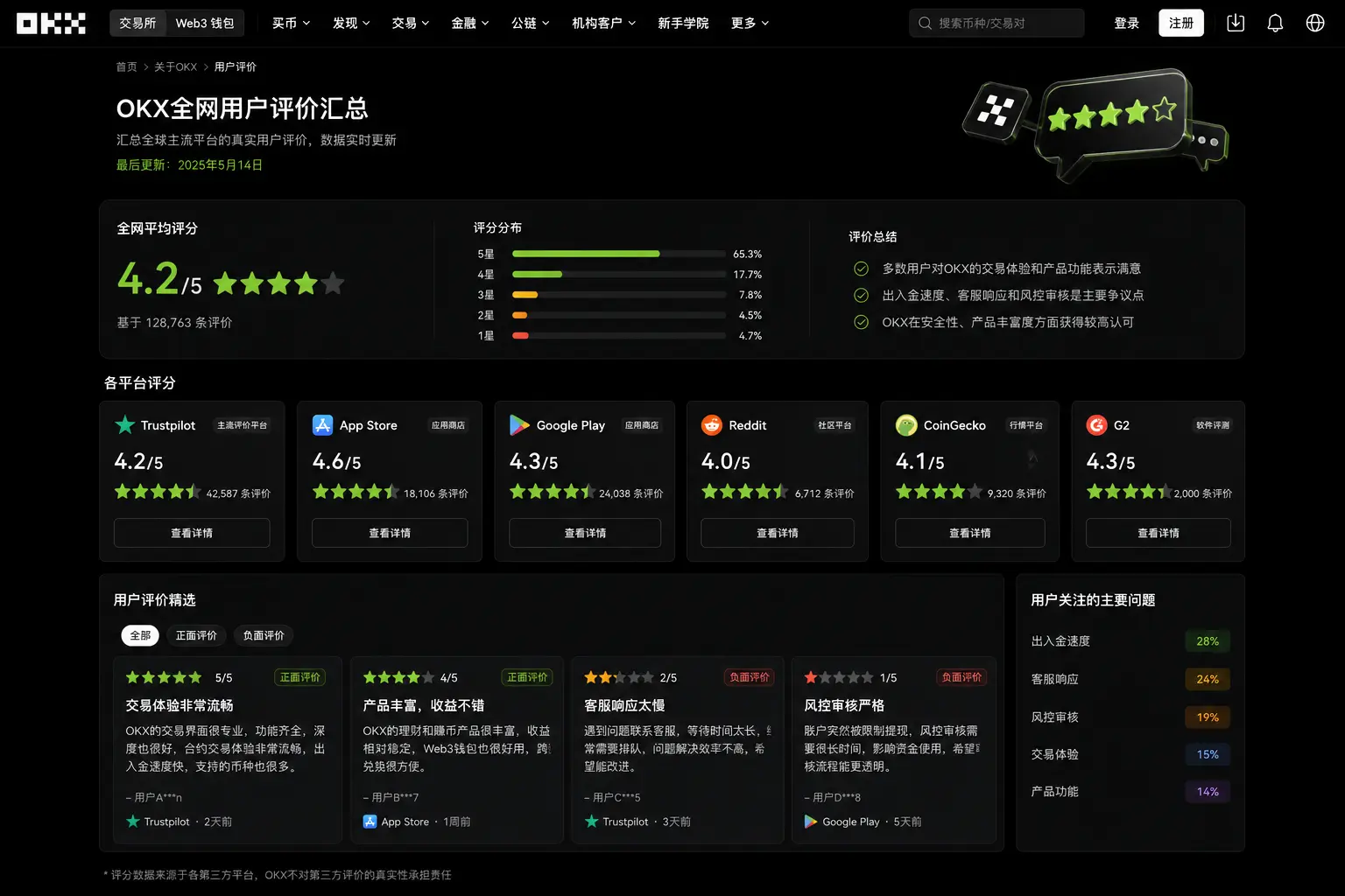 OKX全网用户评价汇总页面.webp