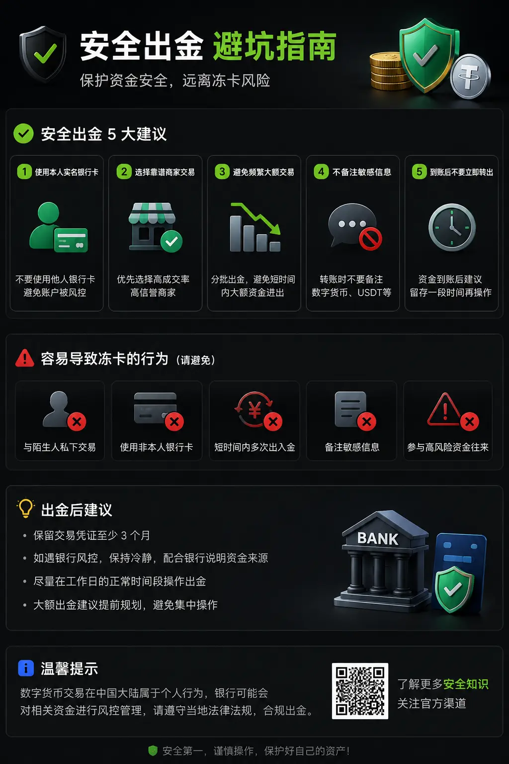 安全出金避坑提示图.webp