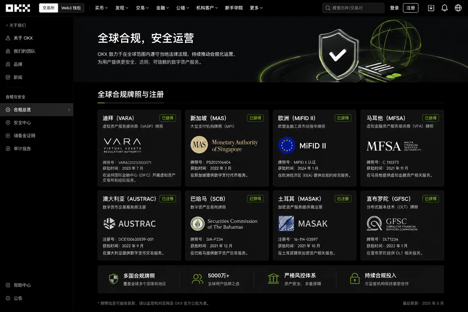 OKX全球监管牌照与合规布局页面截图.webp