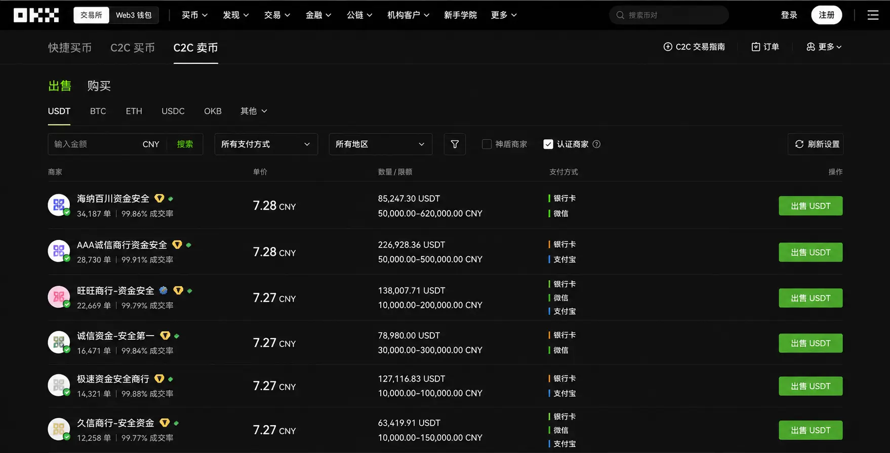 OKX认证商家USDT购买列表截图.webp