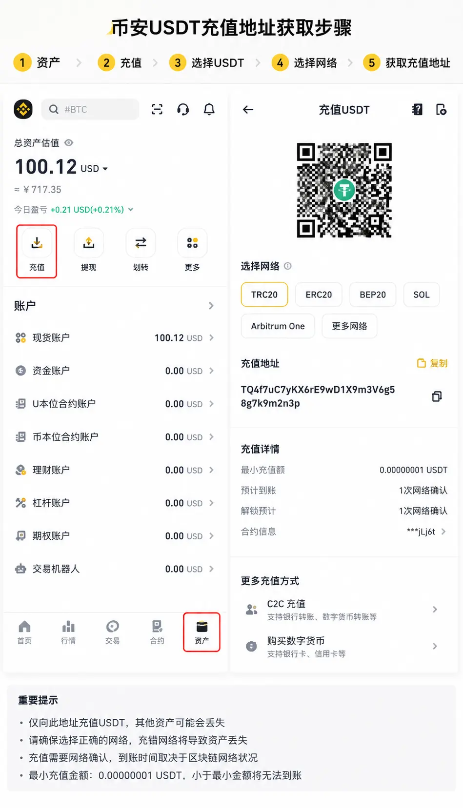 币安USDT充值地址获取页面截图.webp