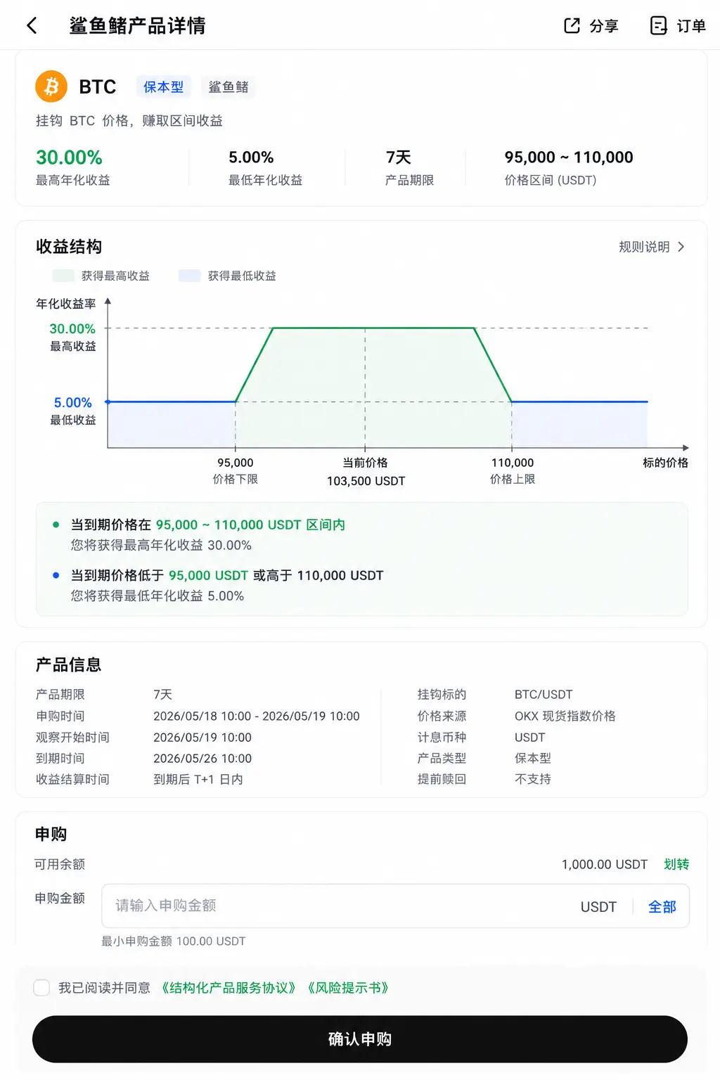 OKX鲨鱼鳍收益率与价格区间展示页面.webp