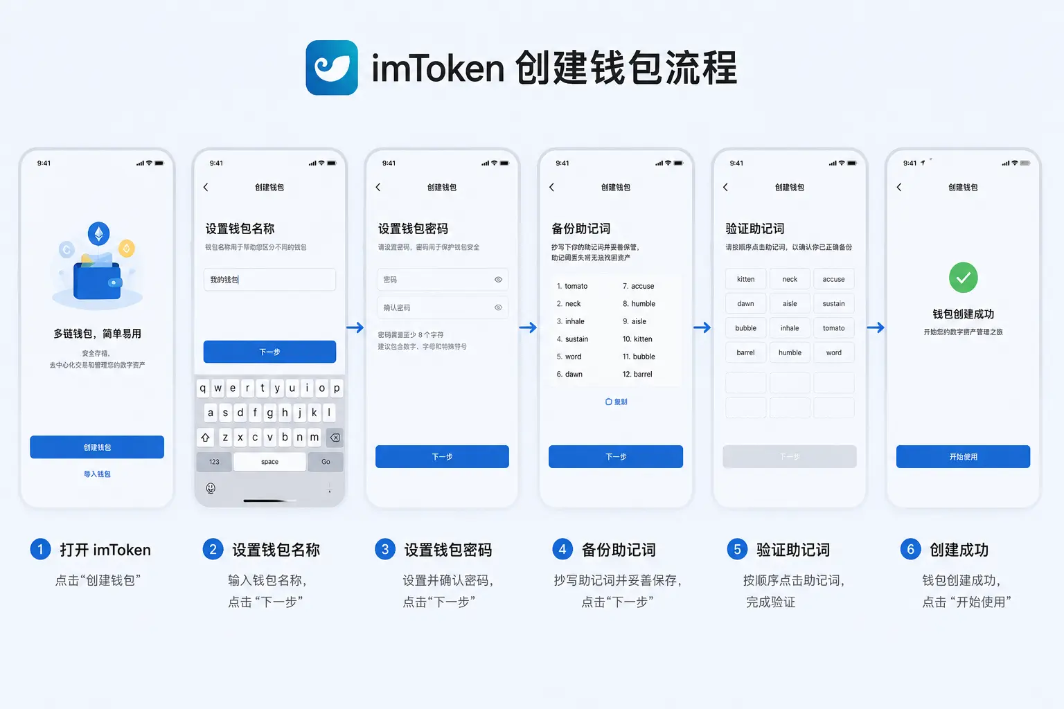 imToken创建钱包流程图.webp